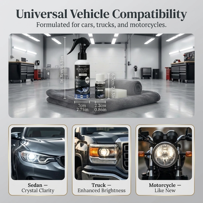 ShineSourceAuto™ Headlight Restoration Kit
